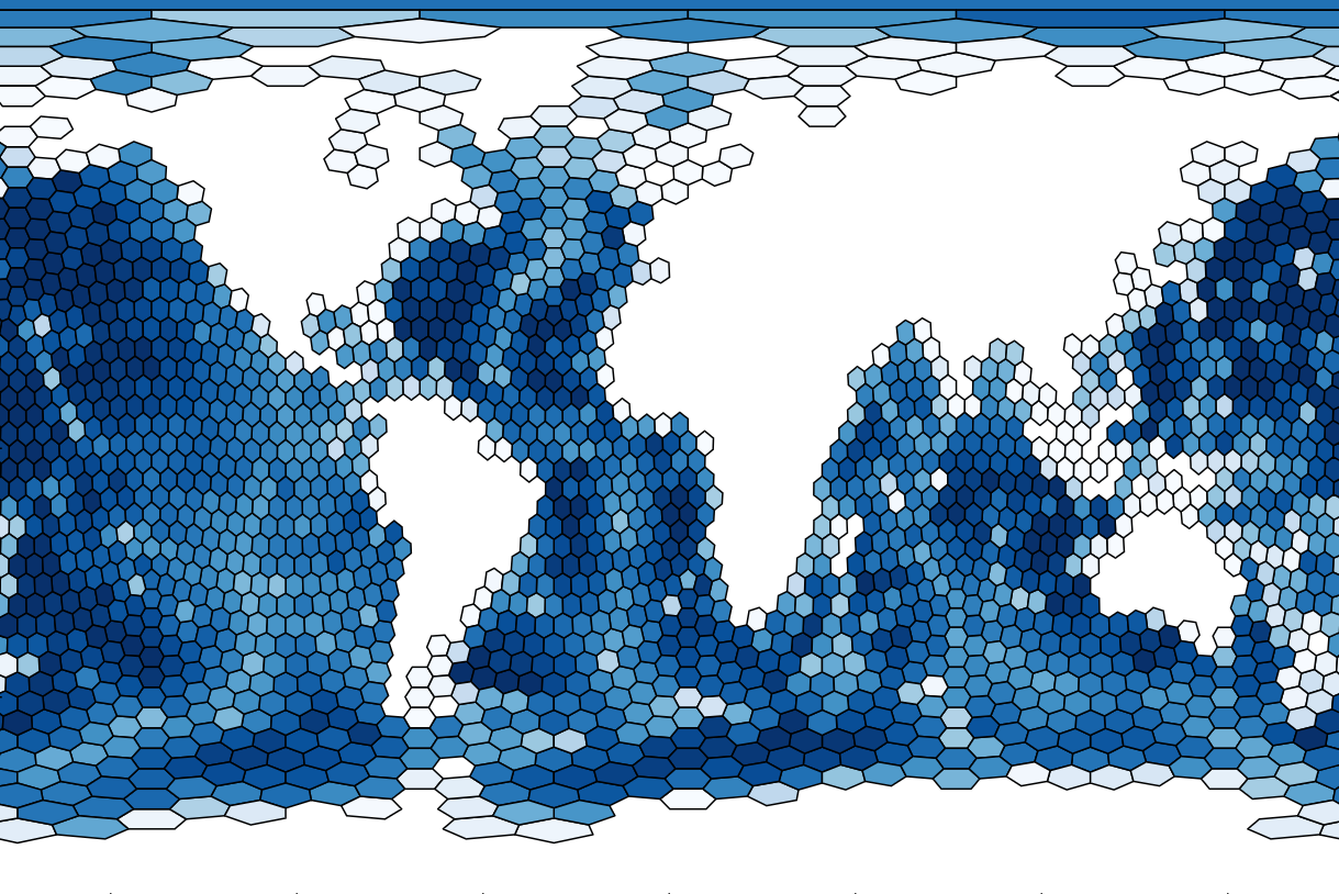 Visualizing Data as Polygons