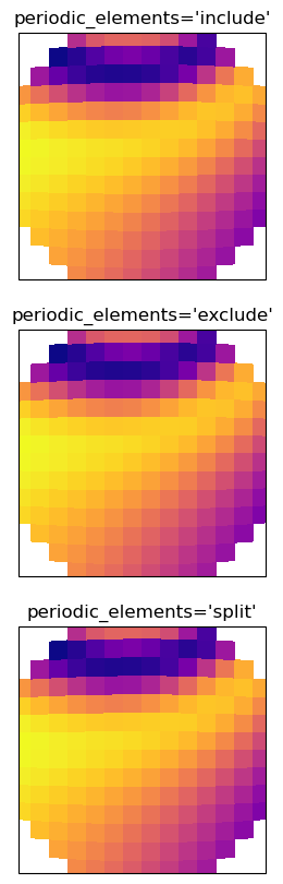 ../_images/6b963ce601cd600e9bd1442aaae3da4ea9d3a21b9ec204b13a37f8d3908d30f6.png