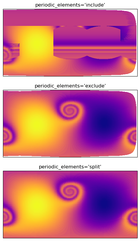 ../_images/f31c9f0d3ebed46a0ff1dfa1f7377202339abd9e6a1207748c1b6383ebe23509.png