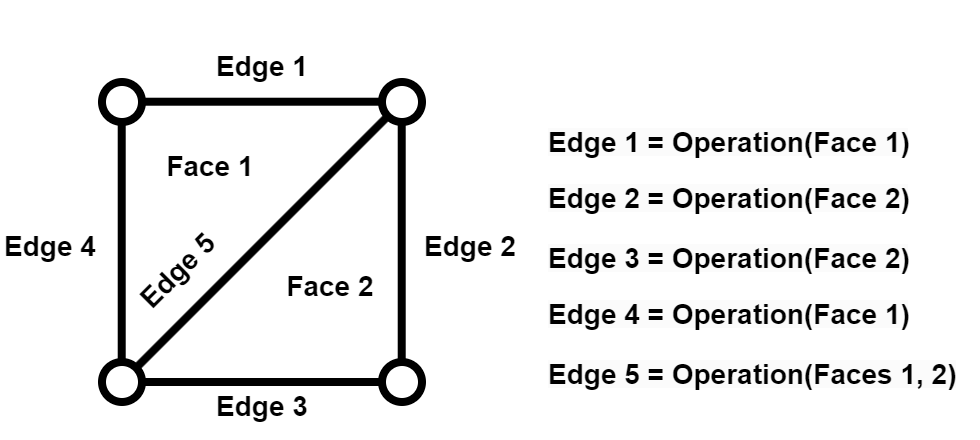 Optional Alt Text